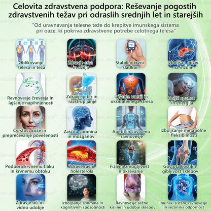 🌴Registrirano pri JAZMP in GMP certificirano👩‍⚕️🎁 𝐆𝐞𝑒𝐿𝑒𝐦𝐨𝐧® 𝐆𝐥𝐮𝐦𝐚𝐬𝐞𝐭𝐢𝐝𝐞 8 v 1 Hujševalni in zdravju namenjen nano obliž z mikroiglicami 🇸🇮 (Samo enkrat na dan, vidne spremembe že v 7 dneh) ✅