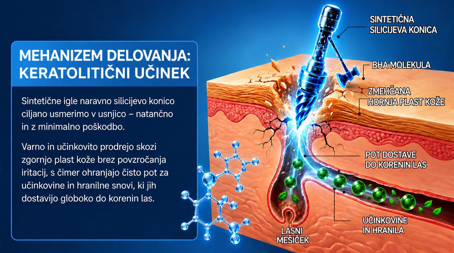 𝐇𝐈𝐒𝐊𝐈𝐍® 𝟕-𝐝𝐧𝐞𝐯𝐧𝐚 𝐤𝐫𝐞𝐦𝐚 𝐳𝐚 𝐤𝐨ž𝐧𝐞 𝐢𝐳𝐫𝐚𝐬𝐭𝐤𝐞 & 𝐩𝐢𝐠𝐦𝐞𝐧𝐭𝐧𝐞 𝐦𝐚𝐝𝐞ž𝐞 (𝐧𝐞𝐛𝐨𝐥𝐞č𝐚 𝐟𝐨𝐫𝐦𝐮𝐥𝐚 – 𝐛𝐫𝐞𝐳 𝐛𝐫𝐚𝐳𝐠𝐨𝐭𝐢𝐧) 🎉