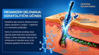 𝐇𝐈𝐒𝐊𝐈𝐍® 𝟕-𝐝𝐧𝐞𝐯𝐧𝐚 𝐤𝐫𝐞𝐦𝐚 𝐳𝐚 𝐤𝐨ž𝐧𝐞 𝐢𝐳𝐫𝐚𝐬𝐭𝐤𝐞 & 𝐩𝐢𝐠𝐦𝐞𝐧𝐭𝐧𝐞 𝐦𝐚𝐝𝐞ž𝐞 (𝐧𝐞𝐛𝐨𝐥𝐞č𝐚 𝐟𝐨𝐫𝐦𝐮𝐥𝐚 – 𝐛𝐫𝐞𝐳 𝐛𝐫𝐚𝐳𝐠𝐨𝐭𝐢𝐧) 🎉