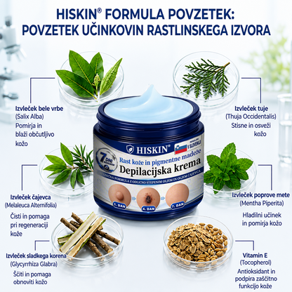 𝐇𝐈𝐒𝐊𝐈𝐍® 𝟕-𝐝𝐧𝐞𝐯𝐧𝐚 𝐤𝐫𝐞𝐦𝐚 𝐳𝐚 𝐤𝐨ž𝐧𝐞 𝐢𝐳𝐫𝐚𝐬𝐭𝐤𝐞 & 𝐩𝐢𝐠𝐦𝐞𝐧𝐭𝐧𝐞 𝐦𝐚𝐝𝐞ž𝐞 (𝐧𝐞𝐛𝐨𝐥𝐞č𝐚 𝐟𝐨𝐫𝐦𝐮𝐥𝐚 – 𝐛𝐫𝐞𝐳 𝐛𝐫𝐚𝐳𝐠𝐨𝐭𝐢𝐧) 🎉